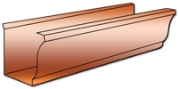 Copper Metal Gutters