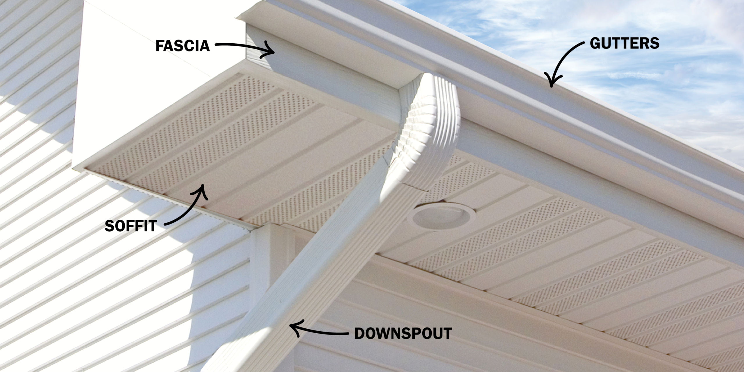 Fascia and Soffit repair and replacement